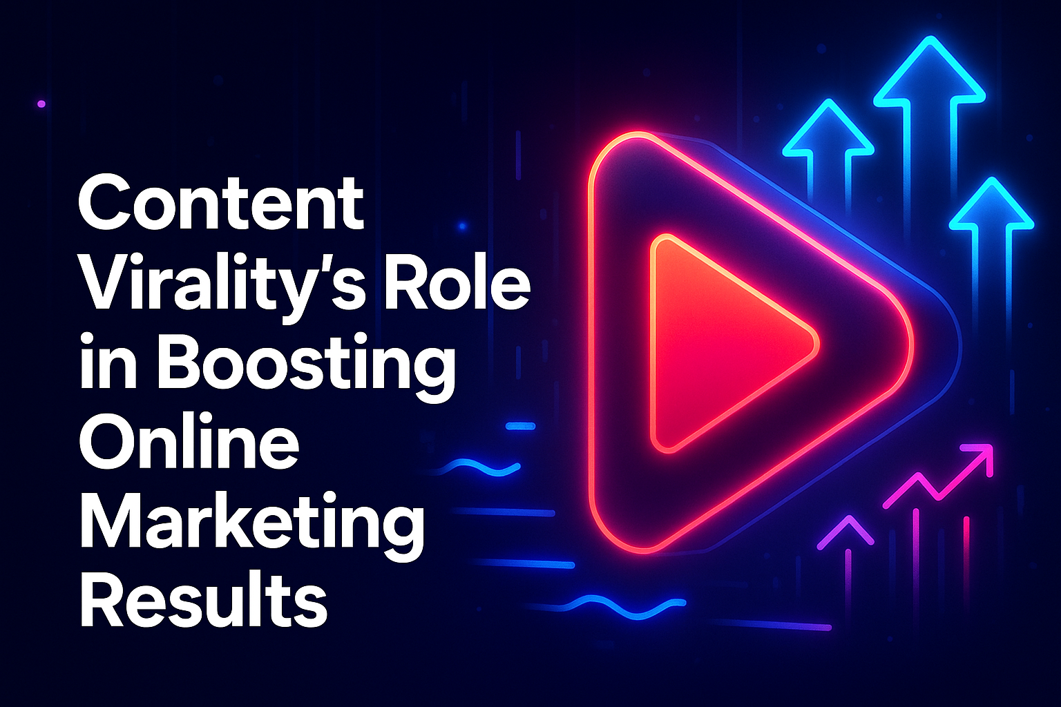 "Graphic highlighting the impact of content virality on online marketing success, featuring a play button and upward arrows in vibrant colors against a dark background."